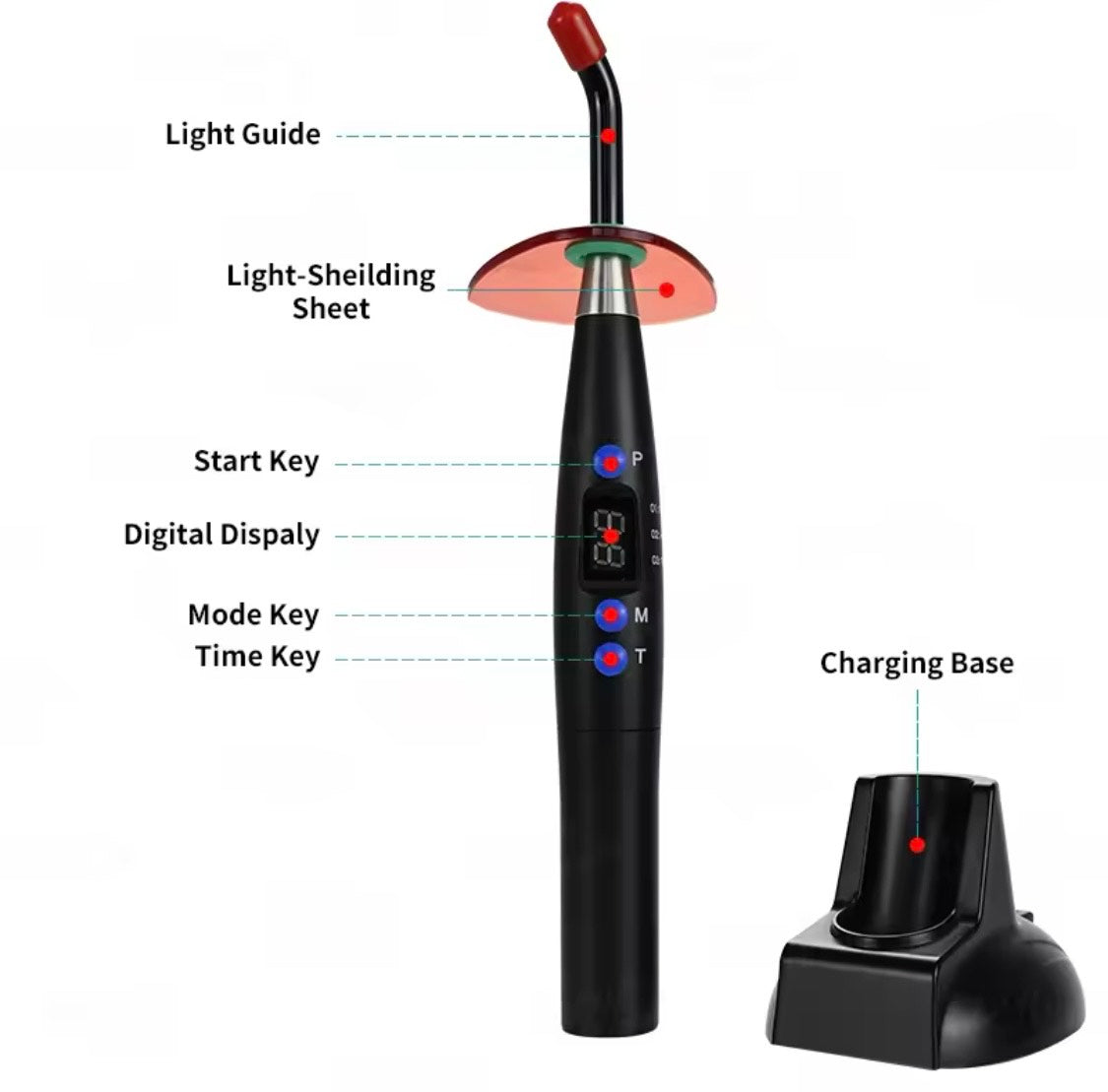 5W Dental Colorful LED Curing Light Wireless Resin Cure Lamp Machine 1200mw/cm Wavelength 440-480nm Dental Instrument 